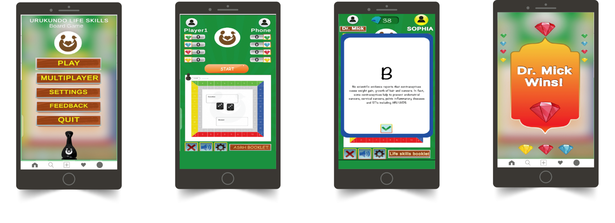 OUR PRODUCT URUKUNDO INITIATIVE